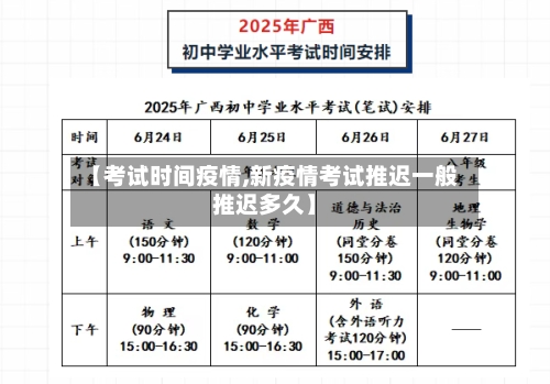 【考试时间疫情,新疫情考试推迟一般推迟多久】