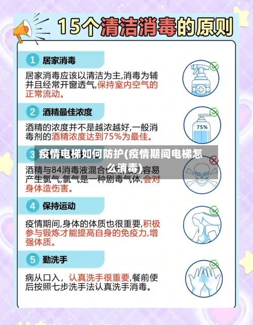 疫情电梯如何防护(疫情期间电梯怎么消毒)