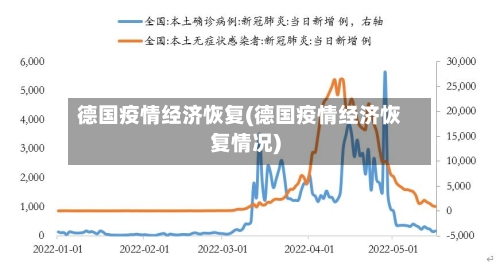 德国疫情经济恢复(德国疫情经济恢复情况)-第3张图片