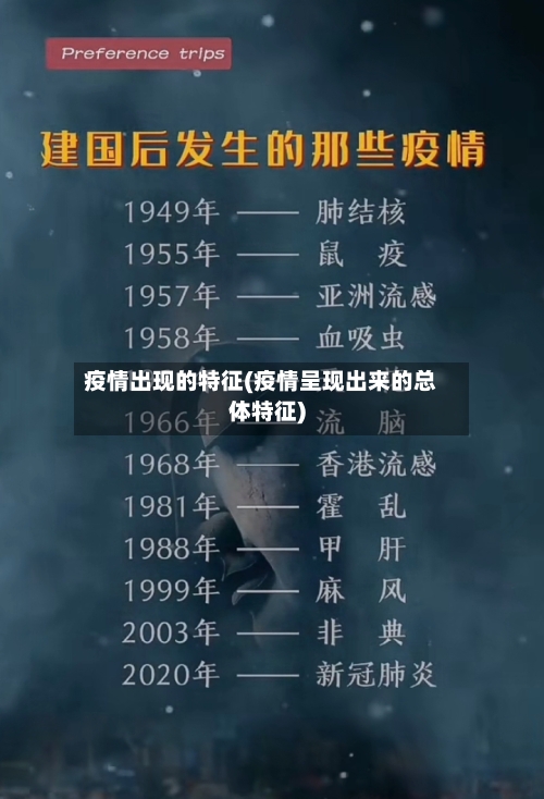 疫情出现的特征(疫情呈现出来的总体特征)