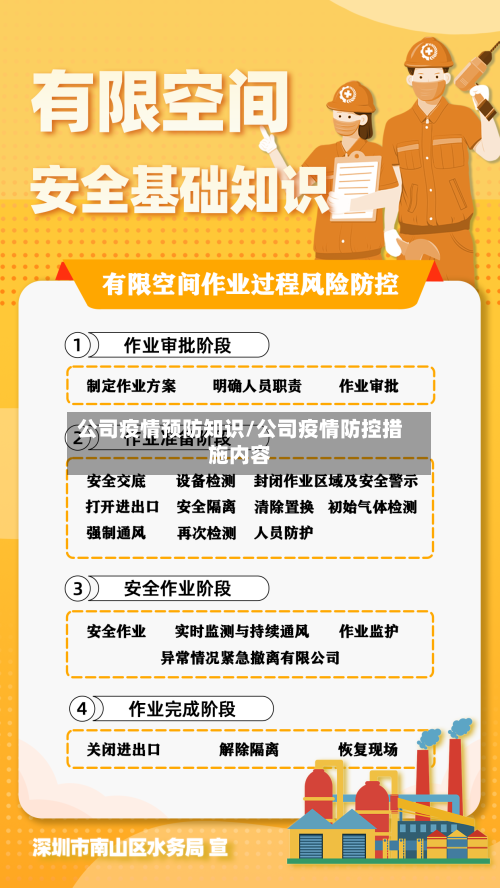 公司疫情预防知识/公司疫情防控措施内容-第2张图片