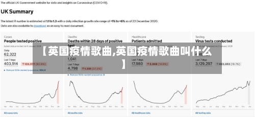 【英国疫情歌曲,英国疫情歌曲叫什么】-第3张图片