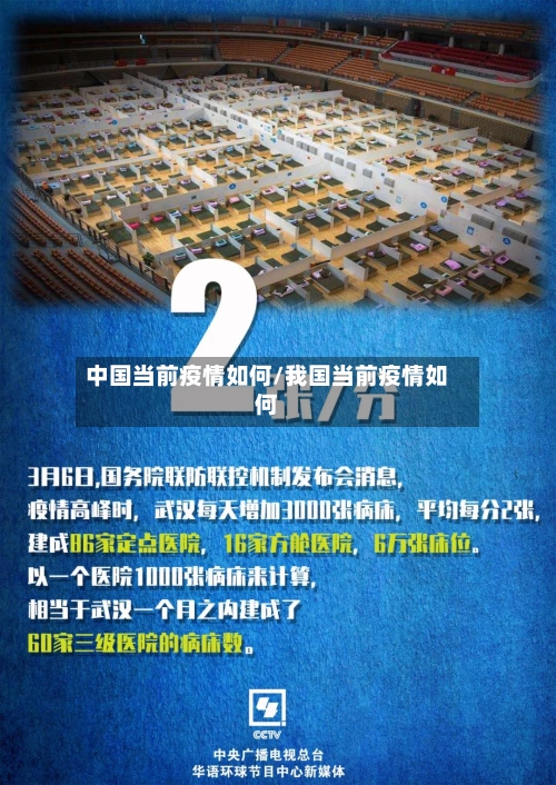 中国当前疫情如何/我国当前疫情如何