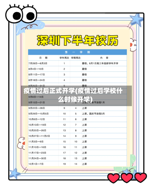 疫情过后正式开学(疫情过后学校什么时候开学)-第2张图片