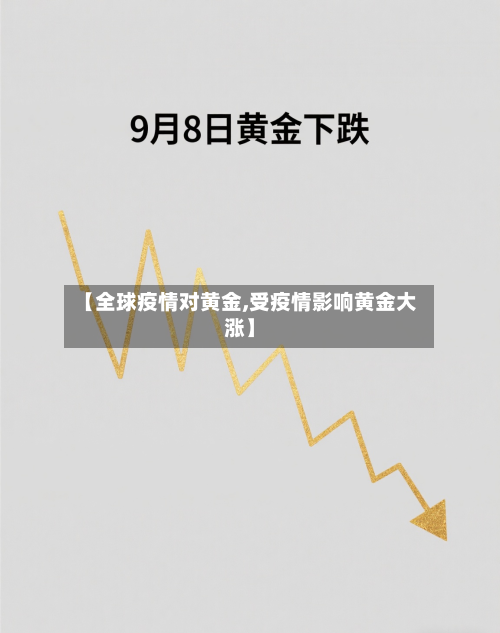 【全球疫情对黄金,受疫情影响黄金大涨】-第3张图片