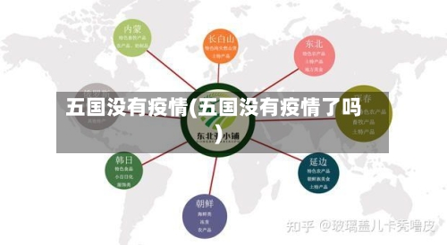 五国没有疫情(五国没有疫情了吗)