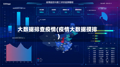 大数据排查疫情(疫情大数据摸排)