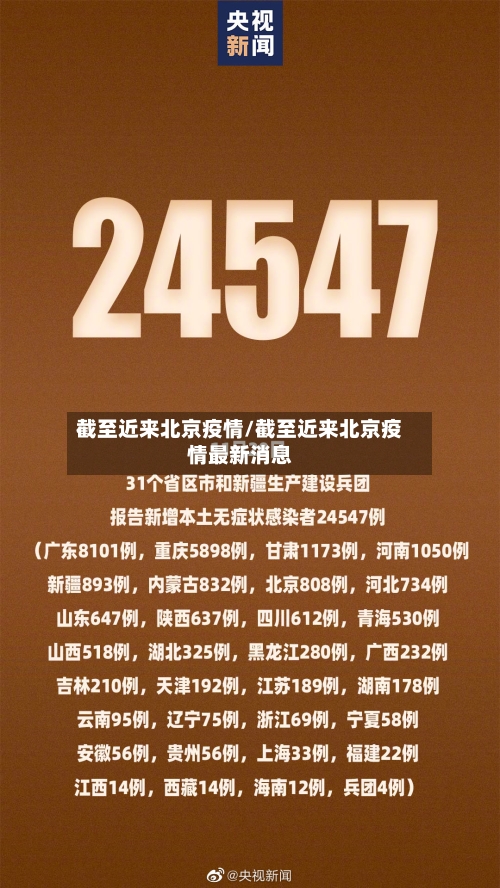 截至近来北京疫情/截至近来北京疫情最新消息-第2张图片