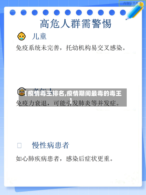 【疫情毒王排名,疫情期间最毒的毒王】