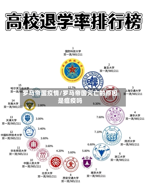 罗马帝国疫情/罗马帝国灭亡的原因是瘟疫吗-第3张图片