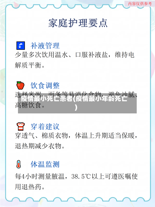 疫情最小死亡患者(疫情最小年龄死亡)