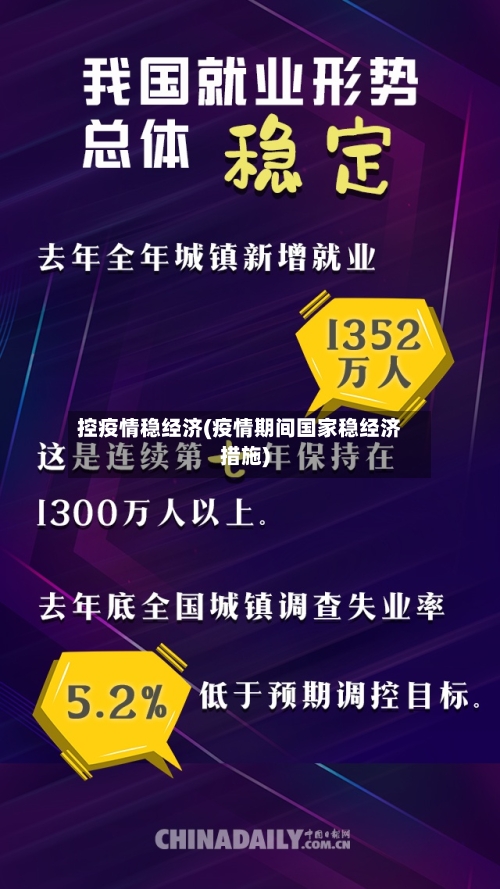 控疫情稳经济(疫情期间国家稳经济措施)