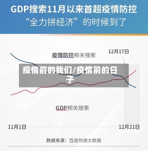疫情前的我们/疫情前的日子