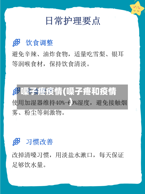 嗓子疼疫情(嗓子疼和疫情)-第2张图片