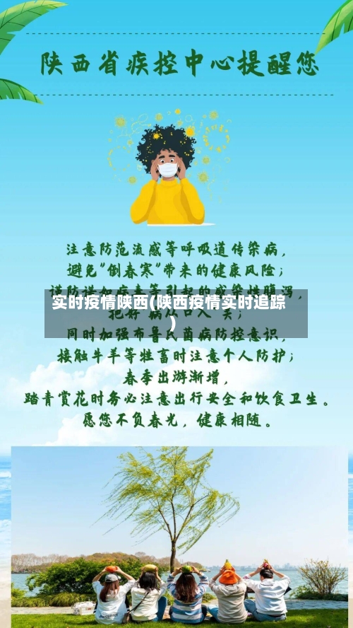 实时疫情陕西(陕西疫情实时追踪)