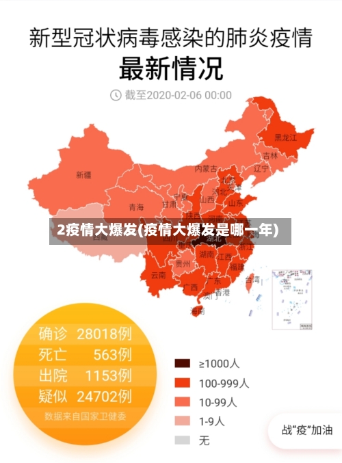 2疫情大爆发(疫情大爆发是哪一年)-第2张图片