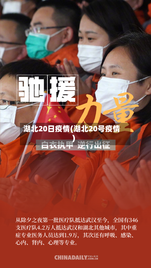 湖北20日疫情(湖北20号疫情)