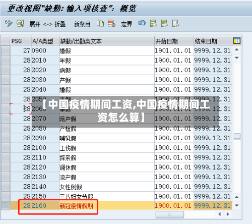 【中国疫情期间工资,中国疫情期间工资怎么算】