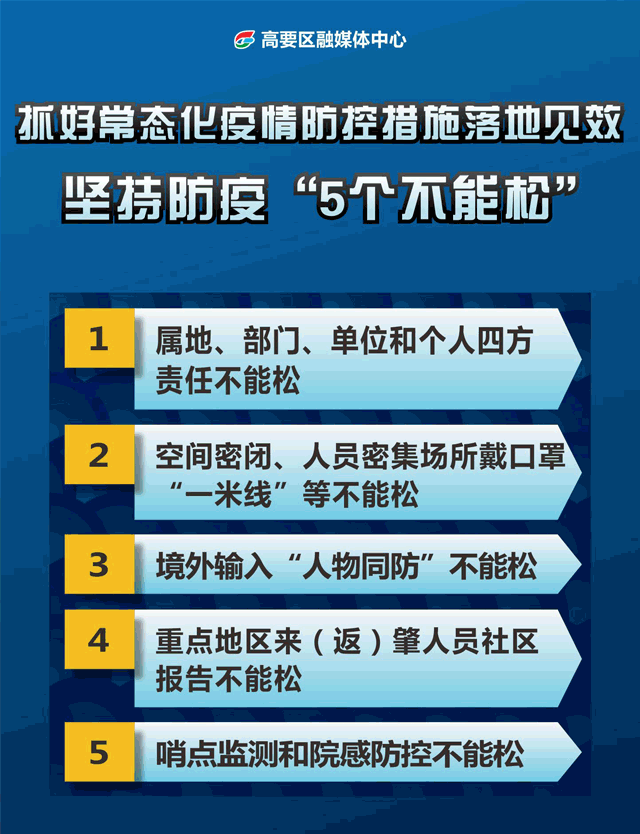 【近期疫情最新报道,近期疫情动态】
