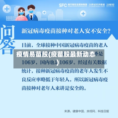 疫情易苗股(疫苗股最新动态)-第2张图片