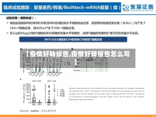 【疫情好转报告,疫情好转报告怎么写】