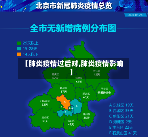 【肺炎疫情过后对,肺炎疫情影响】