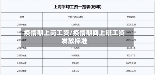 疫情期上岗工资/疫情期间上班工资发放标准-第3张图片