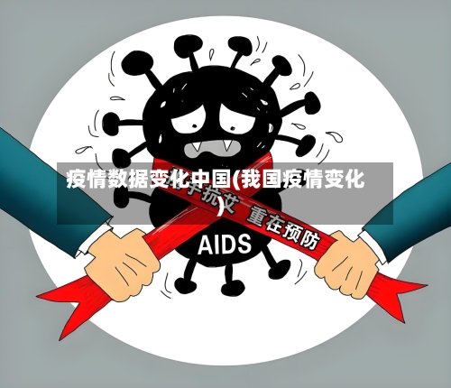 疫情数据变化中国(我国疫情变化)-第2张图片