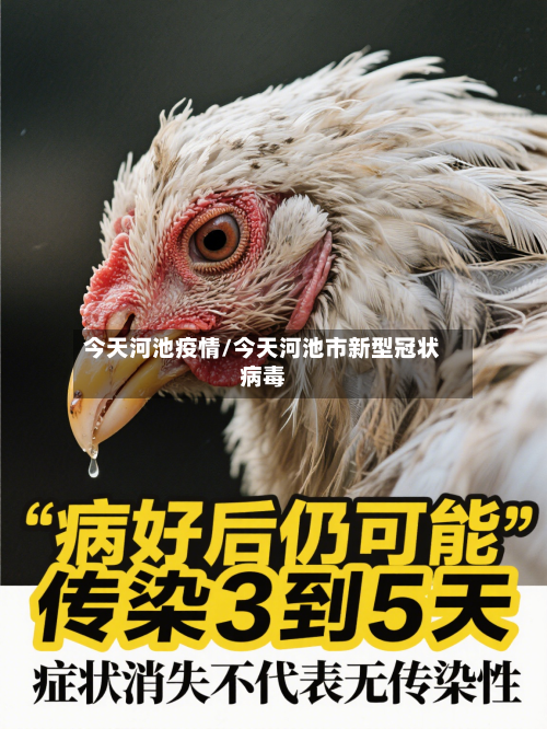 今天河池疫情/今天河池市新型冠状病毒