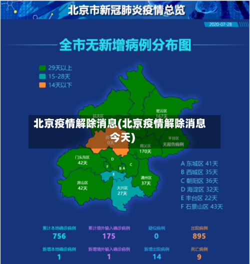 北京疫情解除消息(北京疫情解除消息今天)-第2张图片
