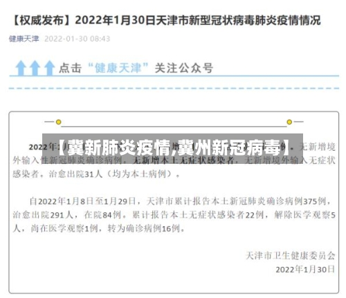 【冀新肺炎疫情,冀州新冠病毒】