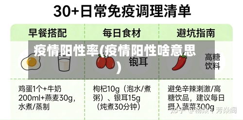 疫情阳性率(疫情阳性啥意思)-第2张图片
