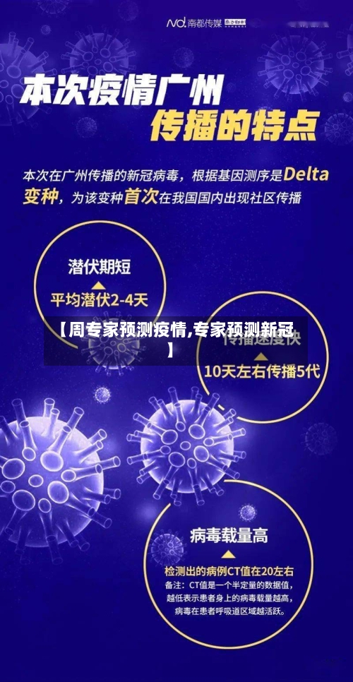 【周专家预测疫情,专家预测新冠】