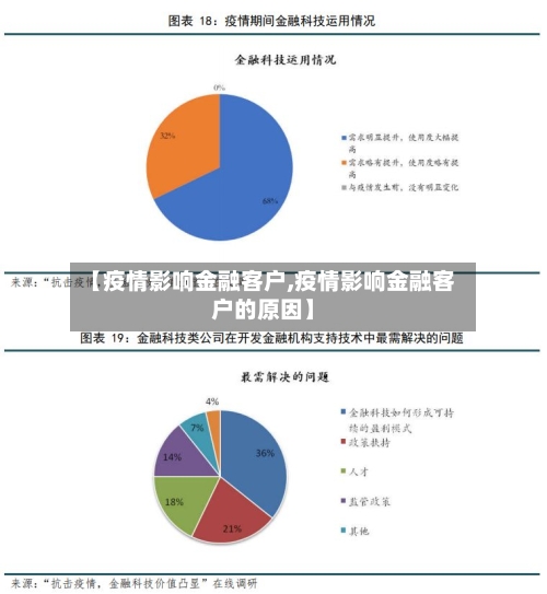 【疫情影响金融客户,疫情影响金融客户的原因】-第3张图片