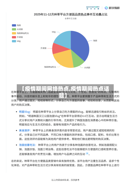 【疫情期间网络热点,疫情期间热点话题】-第2张图片