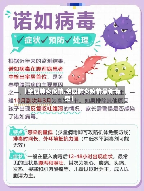 【全园肺炎疫情,全园肺炎疫情最新消息】