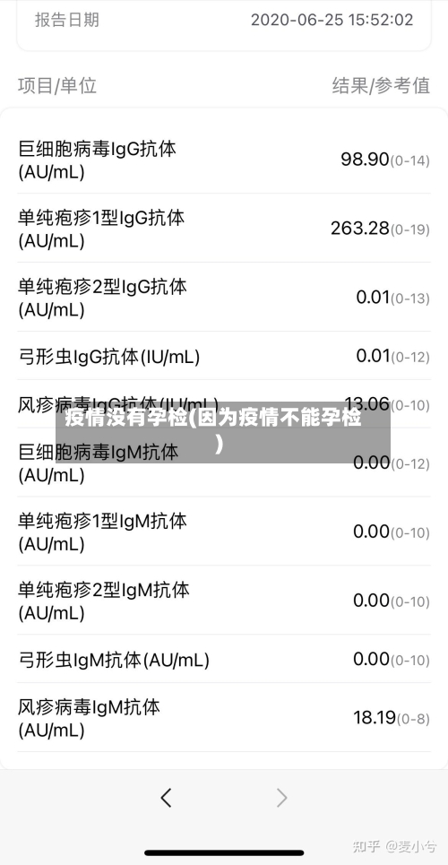 疫情没有孕检(因为疫情不能孕检)