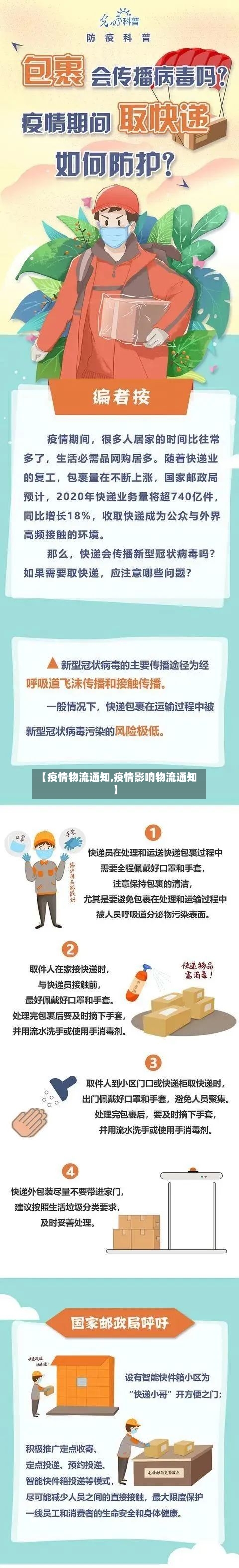 【疫情物流通知,疫情影响物流通知】