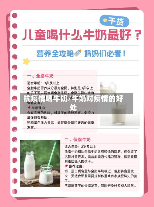 抗疫情喝牛奶/牛奶对疫情的好处