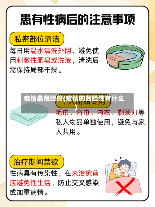 疫情最危险的(疫情的危险性有什么)-第3张图片