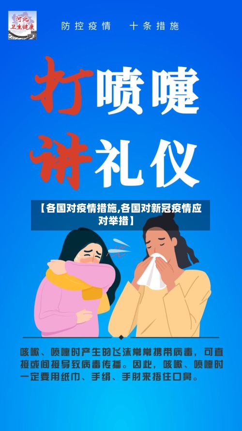 【各国对疫情措施,各国对新冠疫情应对举措】-第3张图片