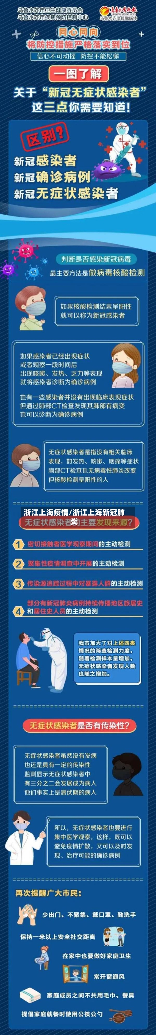 浙江上海疫情/浙江上海新冠肺炎