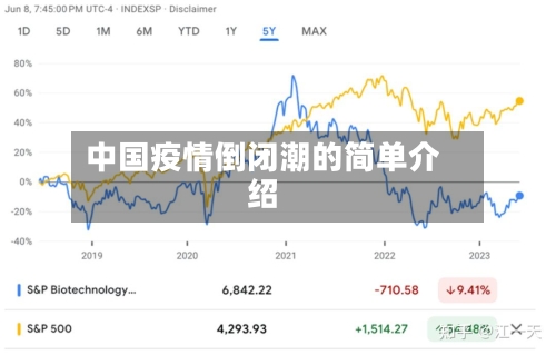 中国疫情倒闭潮的简单介绍-第2张图片