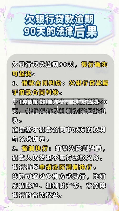 【疫情面临逾期,疫情面临逾期怎么办】