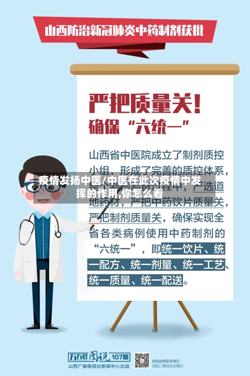 疫情发扬中医/中医在此次疫情中发挥的作用,你怎么看