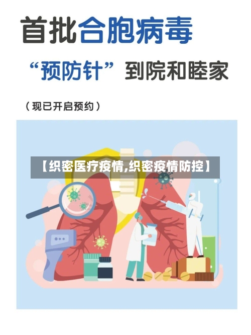 【织密医疗疫情,织密疫情防控】-第2张图片