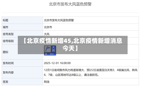 【北京疫情新增45,北京疫情新增消息今天】
