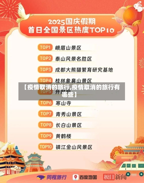 【疫情取消的旅行,疫情取消的旅行有哪些】