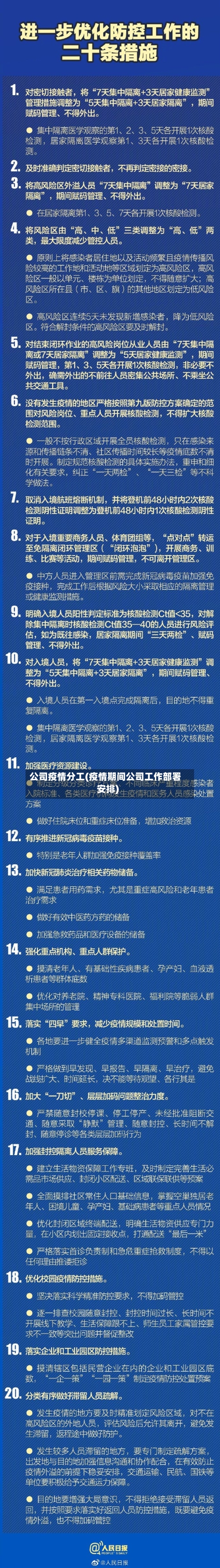 公司疫情分工(疫情期间公司工作部署安排)-第2张图片