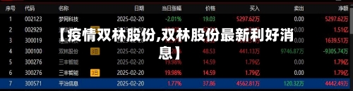 【疫情双林股份,双林股份最新利好消息】-第2张图片